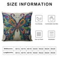 thumbnail image 5 of ARISTURING  Colorful Butterfly Decorative Throw Pillow Covers Farmhouse Cushion Cover for Home Couch Sofa Bench Decor, 5 of 5