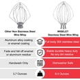 thumbnail image 7 of KN256 Stainless Steel Whisk for KitchenAid 6 Qt Bowl-Lift Stand Mixer, 6-Wire Whip Compatible with KV25, KP25, KP26, KL26, KD26, KP26, Heavy Duty 18/8 Stainless Steel, Dishwasher Safe, No Residue, 7 of 7