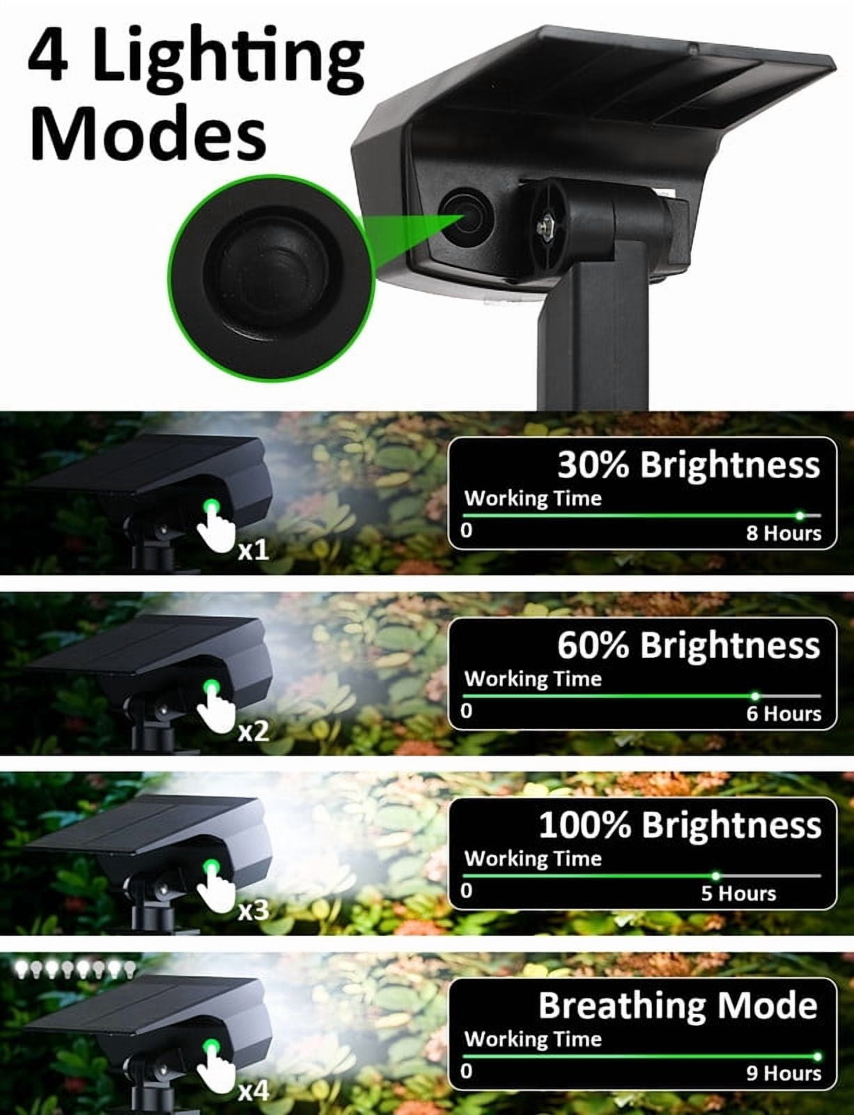 SUNLINKCO Solar Spot Lights Outdoor, 4 Pack Waterproof Solar Powered Garden Lights, 59 LED 4 Lighting Modes, 6500K Daylight, 2-in-1 Auto On/Off Wall Light, Outside Landscape Lighting for Yard Pathway