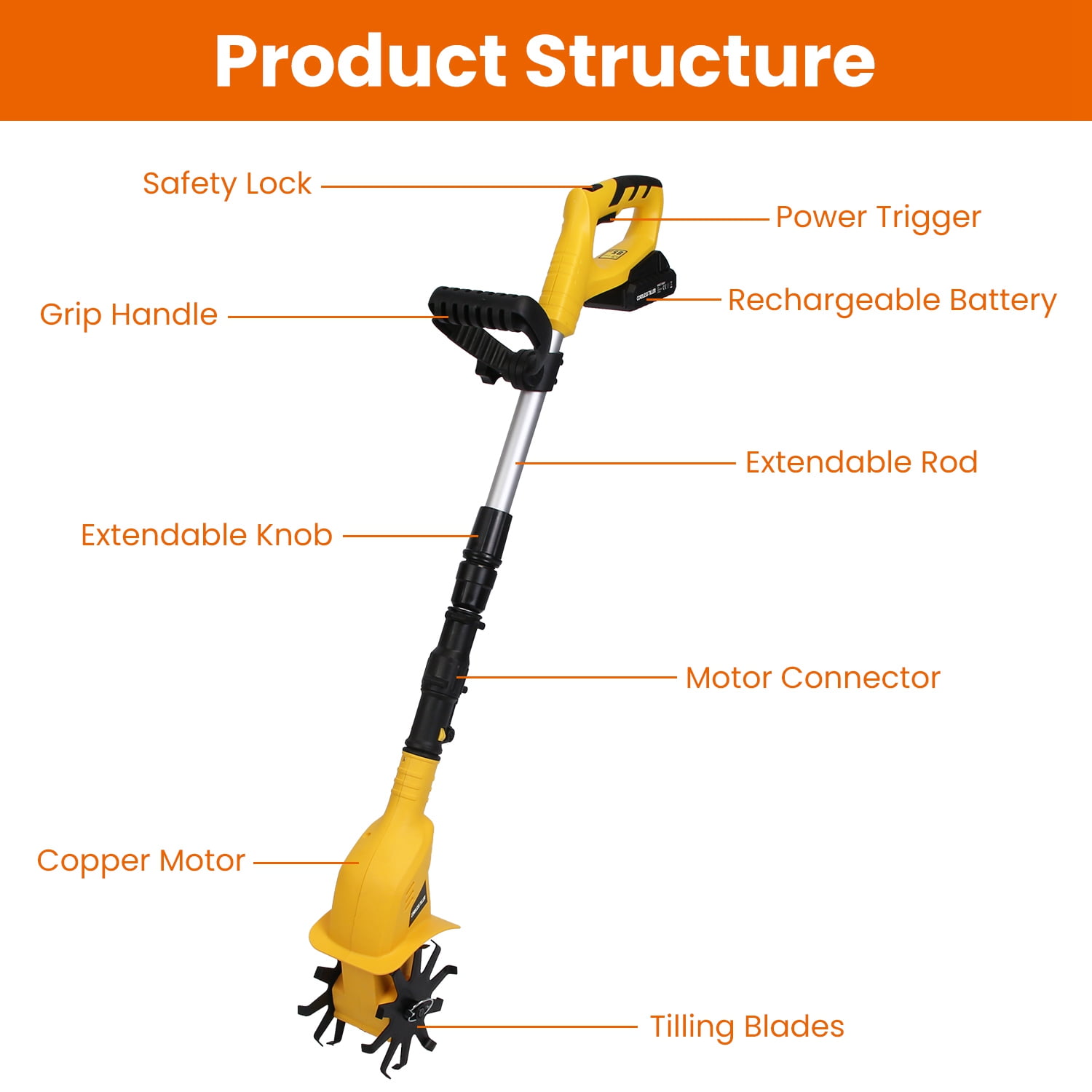 TeqHome Cordless Electric Garden Tiller 20V 2000mAh Rechargeable Battery Powered Each Side 10 Pcs Manganese Steel Blades 180° Adjustable Grip Handle Extandable Rod for Garden Yard Lawn Yellow