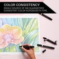 thumbnail image 4 of Marcadores Art Markers Prismacolor Premier de doble punta, 12 colores pastel, 4 of 6