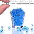 thumbnail image 3 of Munición de repuesto para pistola de bolas de gel, cuentas de balas de agua (paquete de 5, 10.000 rondas por paquete) compatible con munición para pistolas de gel, munición para pi, 3 of 4