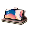 thumbnail image 5 of SaniMore for iPhone 14 Plus 6.7" (2022 ) 3 in 1 Case, Zipper Purse Cover + Card Slots +  Kickstand + Detachable Lanyard Comprehensive Protective Shockproof Anti-drop Shell For iPhone 14 Plus, Rosegold, 5 of 8