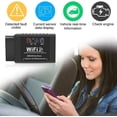 thumbnail image 3 of Obd2 Diagnostic Device Wifi Adapter,Elm327 Wireless Plug, Diagnostic Scanner For All Vehicles, Auto Engine Light Diagnostic Device,Obd Ii Code Reader For Ios Android Windows Iphone Smartphone Tablet, 3 of 6