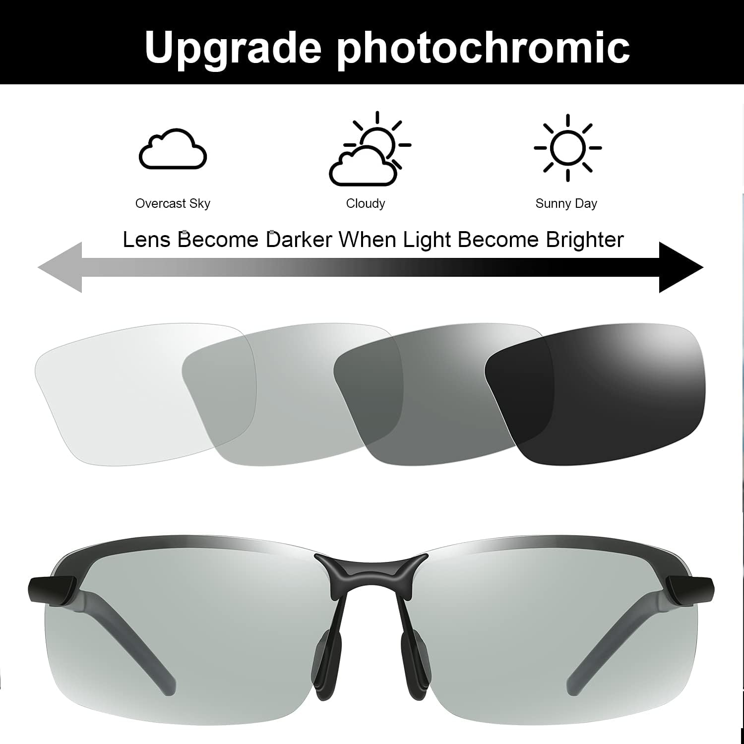 Polarized Photochromic Outdoor Sports Driving Sunglasses For Men Women UV400 - image 3 of 6