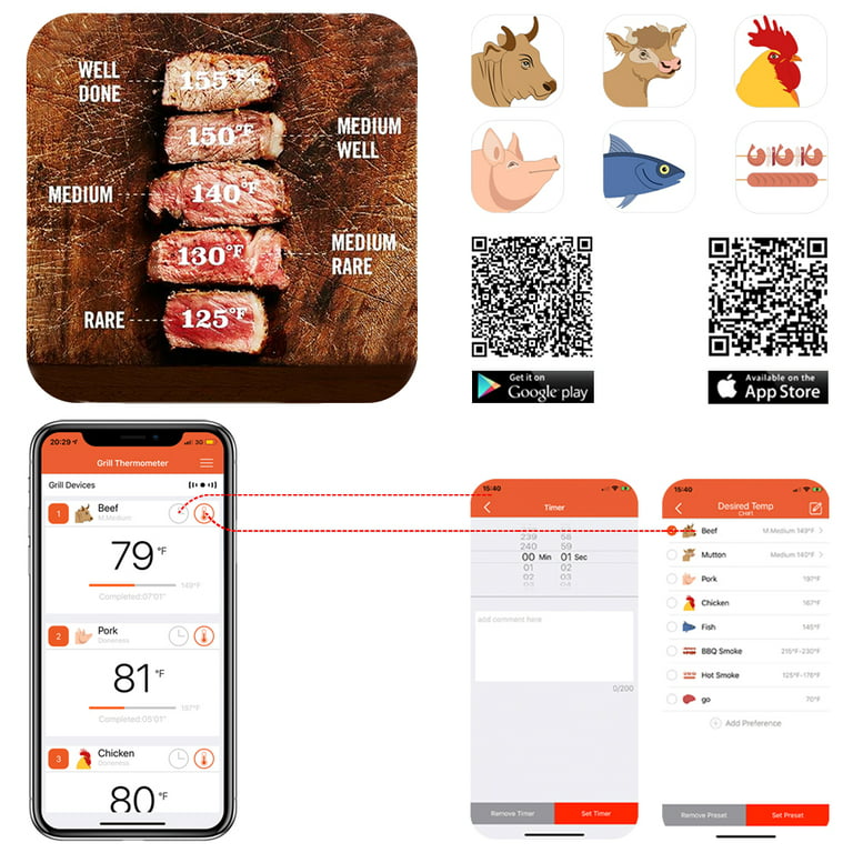 Govee Meat Wireless Wi-Fi Remote Rechargeable BBQ Thermometer