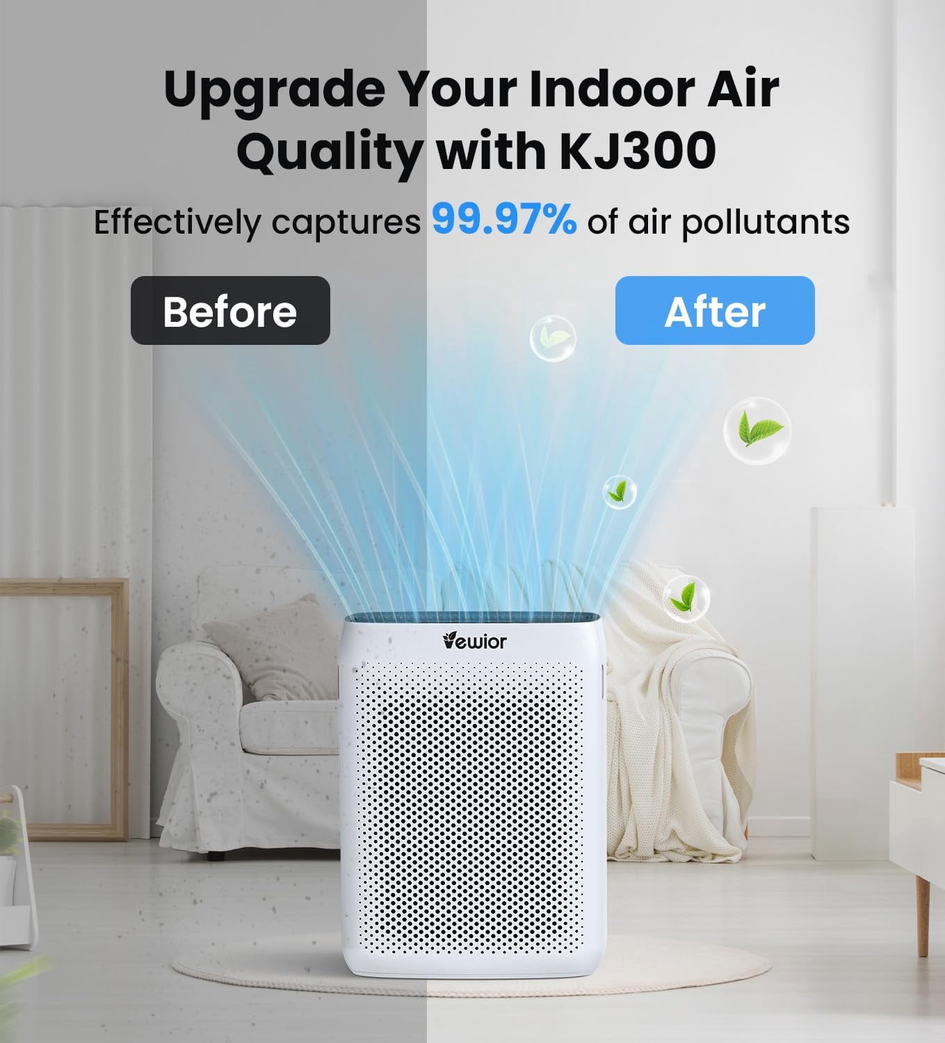 VEWIOR Air Purifiers for Home Large Room, H13 HEPA Filter Air Purifier for Bedroom with PM2.5 Display Air Quality Sensor, Sleep Mode, Timer, Air Cleaner for Smoket
