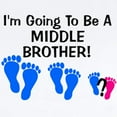 thumbnail image 2 of CafePress - MIDDLE BROTHER Body Suit - Baby Light Bodysuit, Size Newborn - 24 Months, 2 of 4