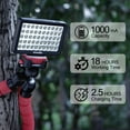 thumbnail image 6 of Commlite CM-L50II LED Video Camera Light, 50 LED 5700-6000K Dimmable Mini Panel Light Holder for Smartphones and Cameras, fit Canon, Sony, Nikon, iPhone, Samsung, Huawei and More, 6 of 7