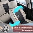 thumbnail image 4 of for SUBARU FORESTER 2017 Car Seat Cover, Gray Car Seat Covers, Waterproof PU Leather Full Set of 5 Seats Easy to Clean and Install Beautify Interior, Airbag-Compatible, 4 of 9
