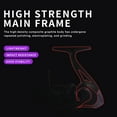 thumbnail image 4 of HAUT TON PurpleWind Spinning Fishing Reel, 5.2:1Gear Ratio , 13.2-21.6 Max D 1000/2000/3000/4000/5000/6000/7000, 4 of 7