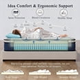 thumbnail image 6 of Kizreo Firm Full Size Mattress 14 inch Hybrid Mattress in a Box for Back Pain Relief and Cooling Sleep with Gel Foam Fiberglass Free Cover, CertiPUR-US Certified, 6 of 10