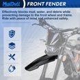 thumbnail image 4 of Guardabarros delantero MurDvll para SurRon Light Bee X/S y Segway, 4 of 7