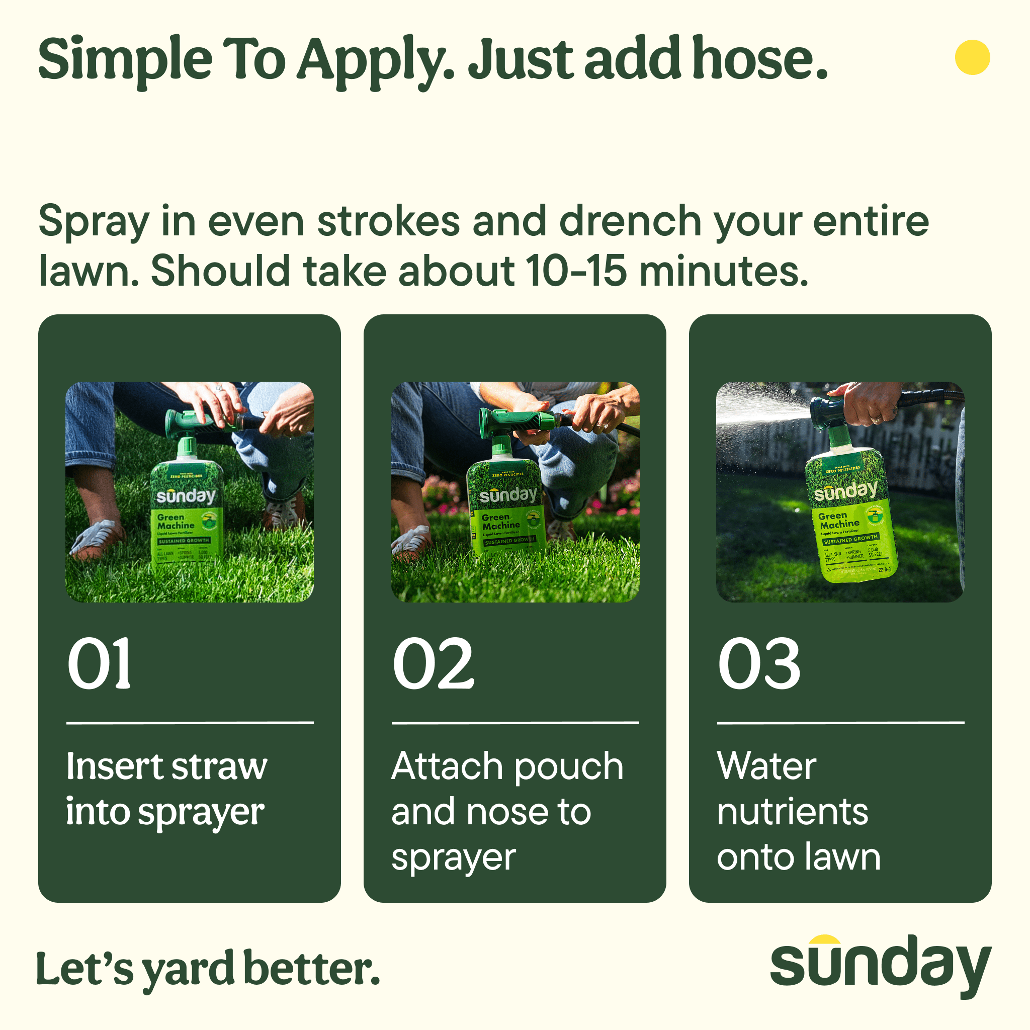 Sunday Green Machine Ready-to-Spray Liquid Lawn Fertilizer (22-0-3), 42.3 oz, 5000-Sq ft