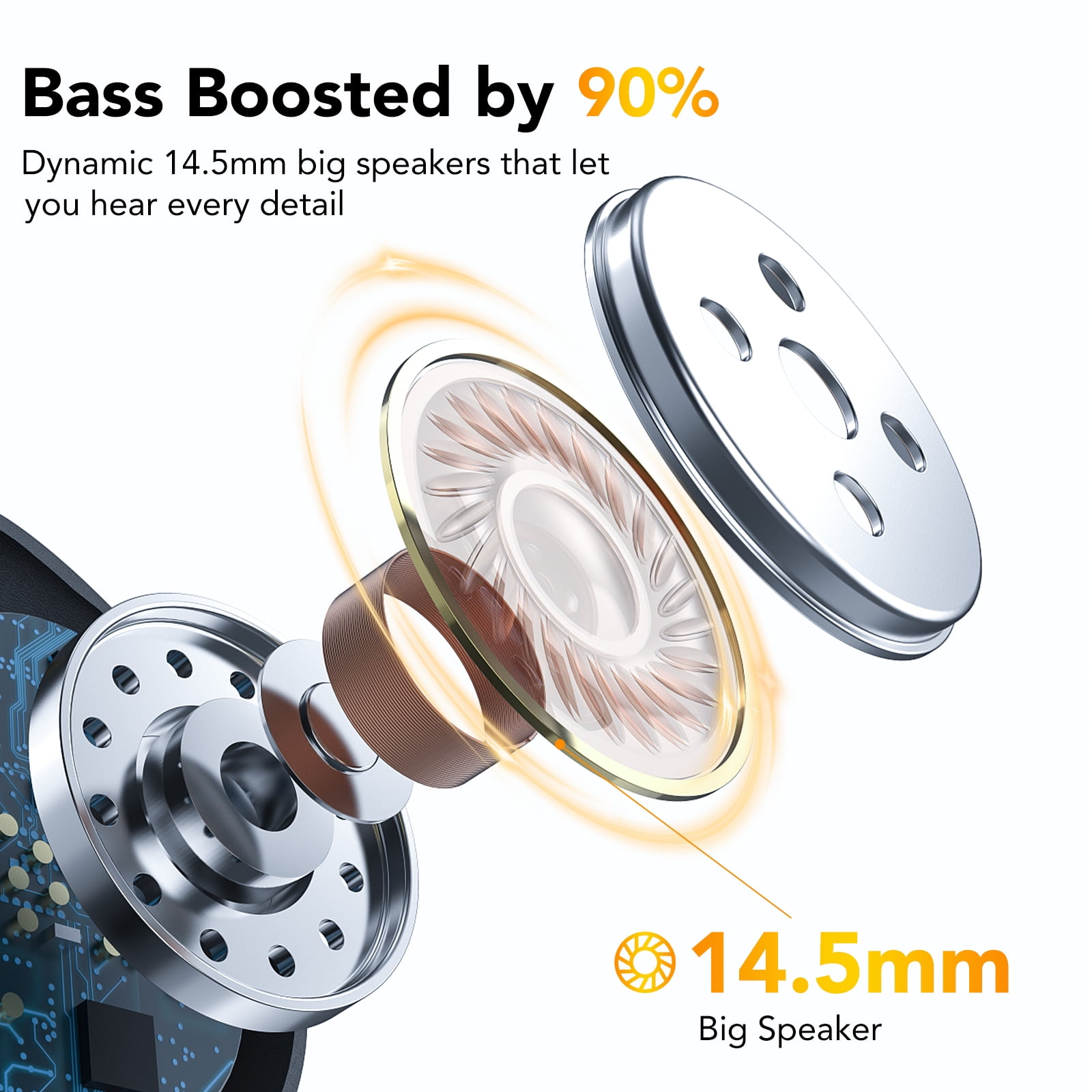 Bluetooth Headset V5.4, Wireless Bluetooth Earpiece, 65H Talk Time with LED Charging Case, Hands Free Noise Canceling Headphones, Wireless Headset with Mute Button for Cell Phones/Trucker/Home/Office