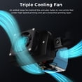thumbnail image 5 of Sovol 3D SV07 3D Printer with Max Print Speed 500mm/s, 8.66x8.66x9.84in, Black, 5 of 14
