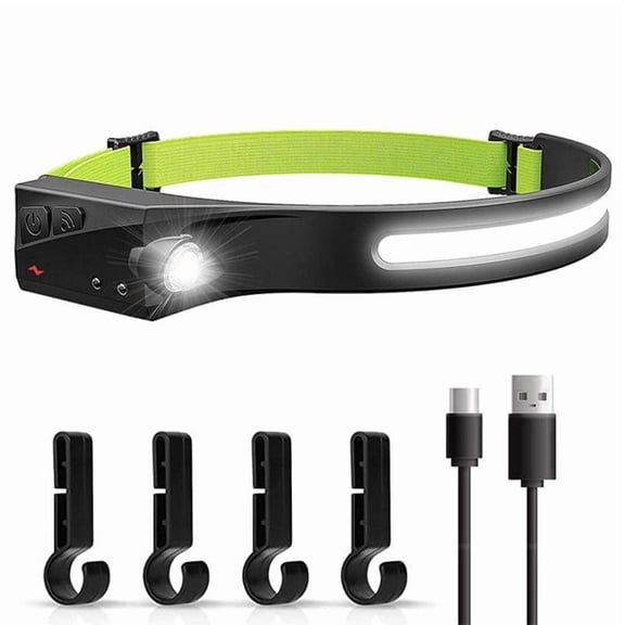 Upgrades USB LED Headlamp with Motion Sensor(2-Pack), 230° Waterproof Super Light Night Buddy Headlight