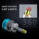 thumbnail image 5 of Coche 360 ​​Led Bombilla De Faro Luz Antiniebla Turbo Mini Luz H1, 5 of 5