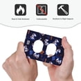 thumbnail image 4 of Haiem Game Pads Pattern Decorative Wall Plates, 1-Gang 5.0" x3.0", Unbreakable Thermoplastic Faceplate Cover for Decorator Receptacle Outlet & Switch-Style S, 4 of 6