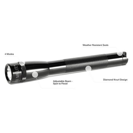 Best Selling Maglite Mini Led Flashlight Polypropylene Holster Pack With 2 Aaa Batteries Gray Pewter Accuweather Shop
