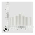 thumbnail image 4 of (3 pack) Dritz 30 Qltrs Hand Needles, 4 of 5