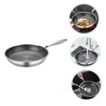 thumbnail image 4 of KONTONTY Frying Pans Honeycomb Stainless Steel Large Frying 1Pack, 4 of 8