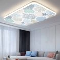 thumbnail image 2 of Fluorescent Light Covers 1 Pack 4x2 ft Nautical Coastal Ocean Coral Ceiling Light Covers Starfish Beach Blue Teal Light Filters for Classroom, Office & Home, Drop Ceiling Light Covers, 2 of 8