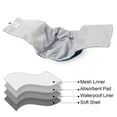 thumbnail image 4 of Bandeau pour Chien Lavable Imperméable pour Dressage Physiologique, 4 of 8