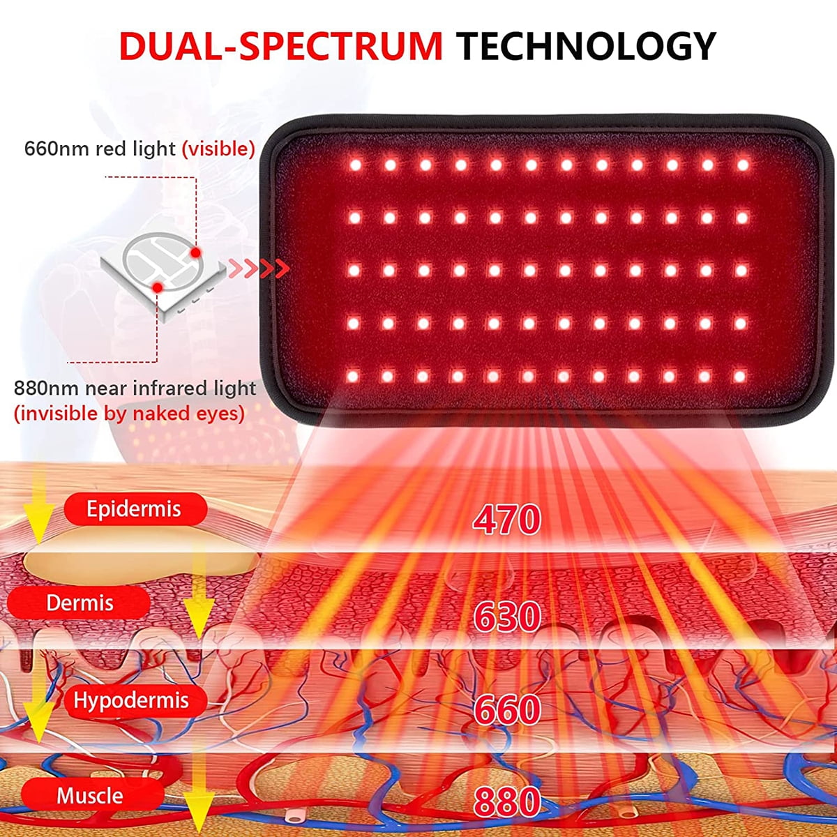 Buy Red LED Light Therapy Panel Red 660nm and Near Infrared 880nm LED