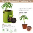 thumbnail image 4 of Bolsa de tela para cultivo de plantas, de 4, 7 y 10 galones, para flores, verduras, tomates y patatas, 4 of 5