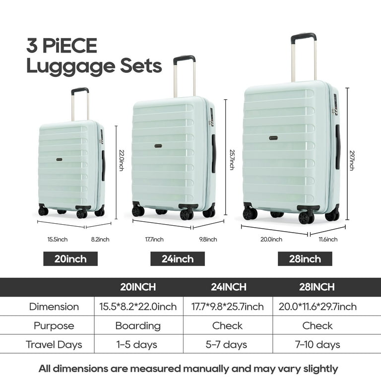 TSA Measuring Guide - Luggage