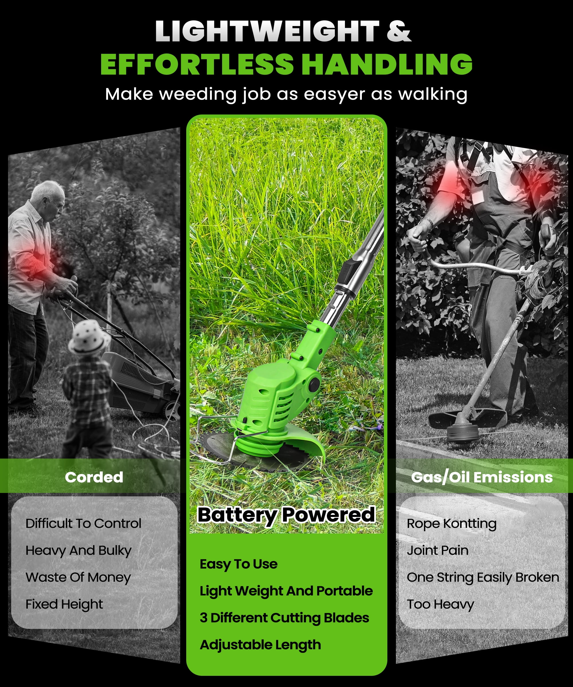 YAHHU 21V Cordless 3-in-1 String Trimmer, Trimmer, Edger & Mower with Multi-Blade System for Effortless Lawn & Garden Care