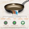 thumbnail image 3 of NutriChef 9.5'' Medium Red Non-Stick Fry Pan with Dark Gray Interior (Model: NCCW12RED), 3 of 6