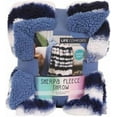 thumbnail image 3 of Life Comport Sherpa Fleece Throw (Blue), 3 of 4