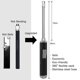 thumbnail image 2 of Arc Usb Recharable Flameless Electric, 2 of 4