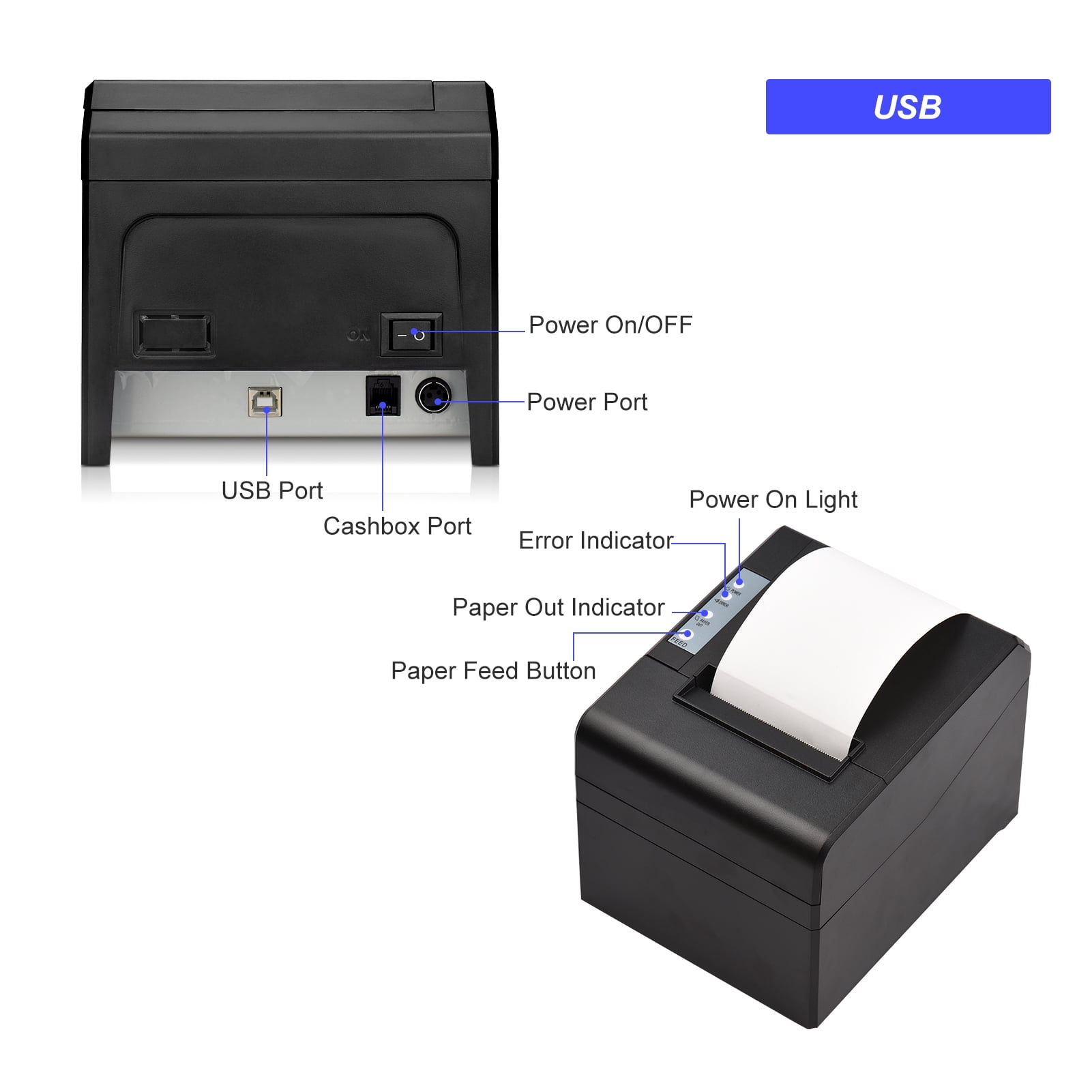 Bisofice Thermal Receipt Printer 80mm Desktop Direct Thermal Printing USB Connection 300mm/s High Speed with Auto Cutter Support ESC/POS for Shipping Business Restaurant Kitchen Supermarket Store Hom