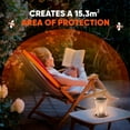 thumbnail image 3 of OFF! Backyard Insect and Mosquito Repellent Lamp Refills, 2 Diffuser Refills, 3 of 8