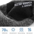 thumbnail image 4 of Men's and women's over-the-knee skiing and snowboarding socks, 4 of 5
