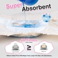 thumbnail image 5 of Dono Disposable Female Dog Diapers, Wetness Indicator, Super-Absorbent, Leak Proof, Small 20 Count, 5 of 7