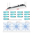 thumbnail image 4 of Carte LED LM301H Grow Light V3 avec Pilote 240W, 4 of 5