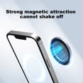 thumbnail image 4 of Visland Magnetic Convex Mirror for Smartphone Selfie Vlog Strong Magnetic Adsorption Easy to Use Ultra-thin Design 2.3-Inch Selfie Mirror, 4 of 8