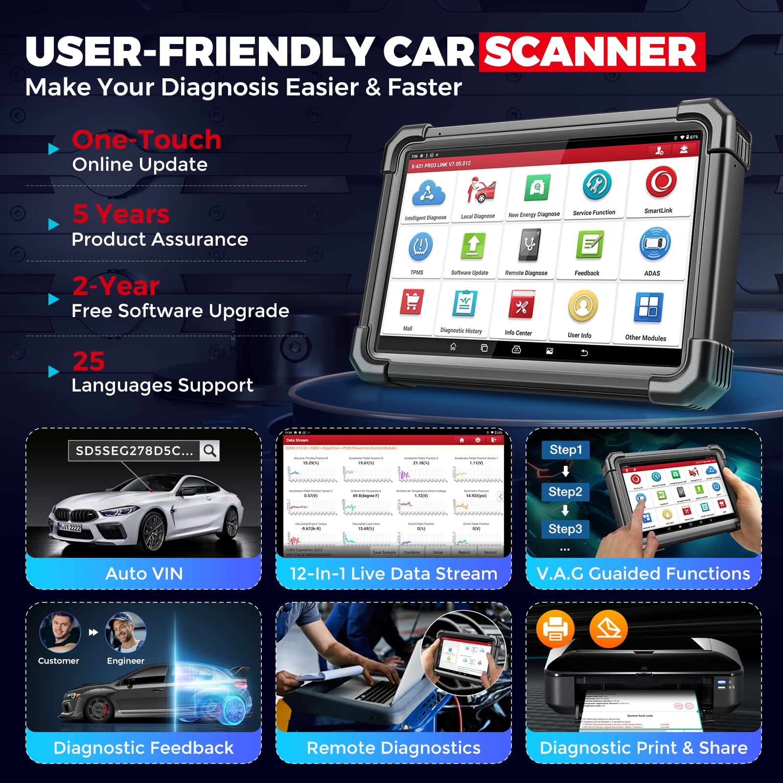 LAUNCH X431 PRO3S+Smartlink HD Heavy Duty Truck Car Diesel&Gasoline Bidirectional Diagnostic Scan Tool with J2534 ,Topology Map,60+Service,ECU Coding,CANFD &DOIP