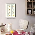 thumbnail image 2 of Kidney Disease-Friendly Food Chart Poster Low Potassium Diet List Renal Meal Plan Kidney-Safe Eating Guide Canvas Wall Art Kidney Foods Lis Print for Home Kitchen Dining room, 2 of 5