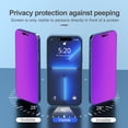 thumbnail image 4 of Protector de pantalla PDDKISS compatible para iPhone 14 Pro Max, 4 of 6