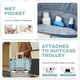 thumbnail image 5 of Bolsa de viaje HYC00 Weekender Overnight azul claro para mujer, 5 of 9