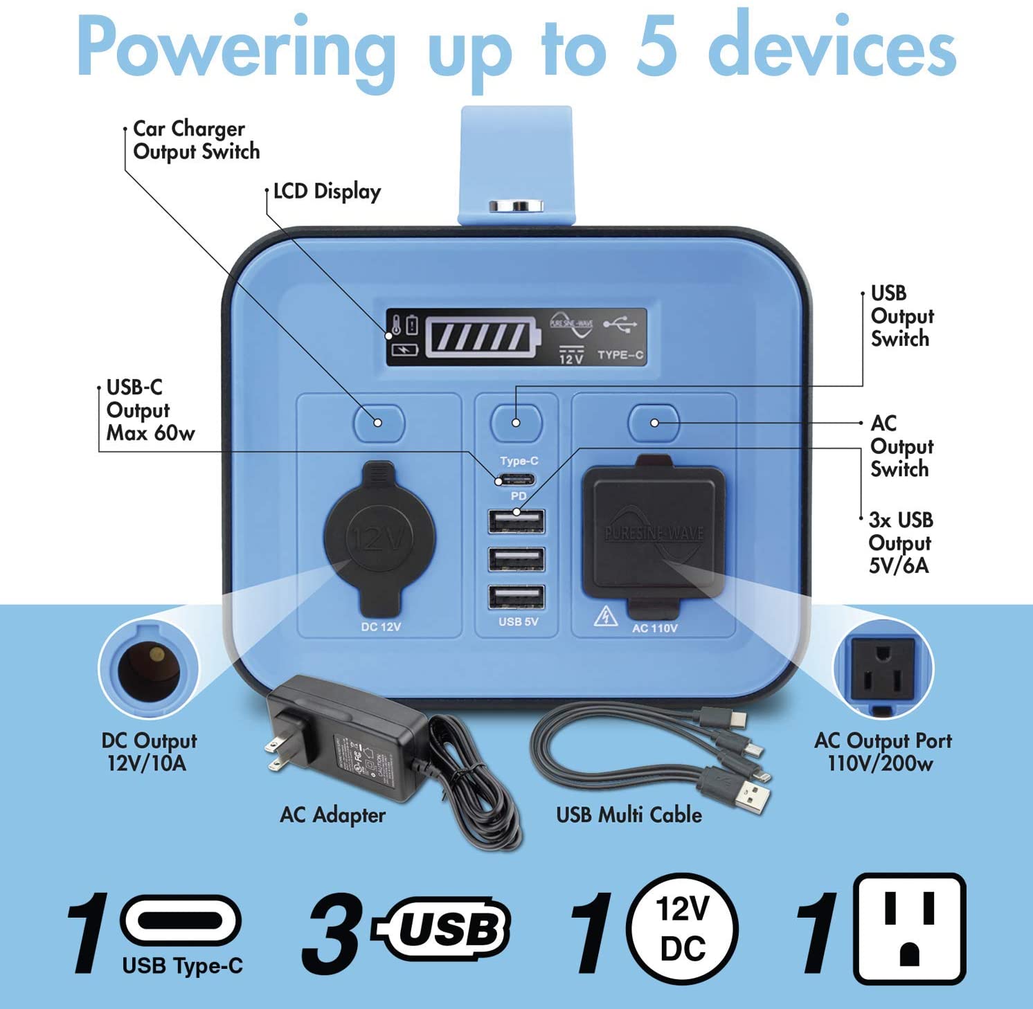 Powermax 200W Push Button Start Power Station, USB Ports