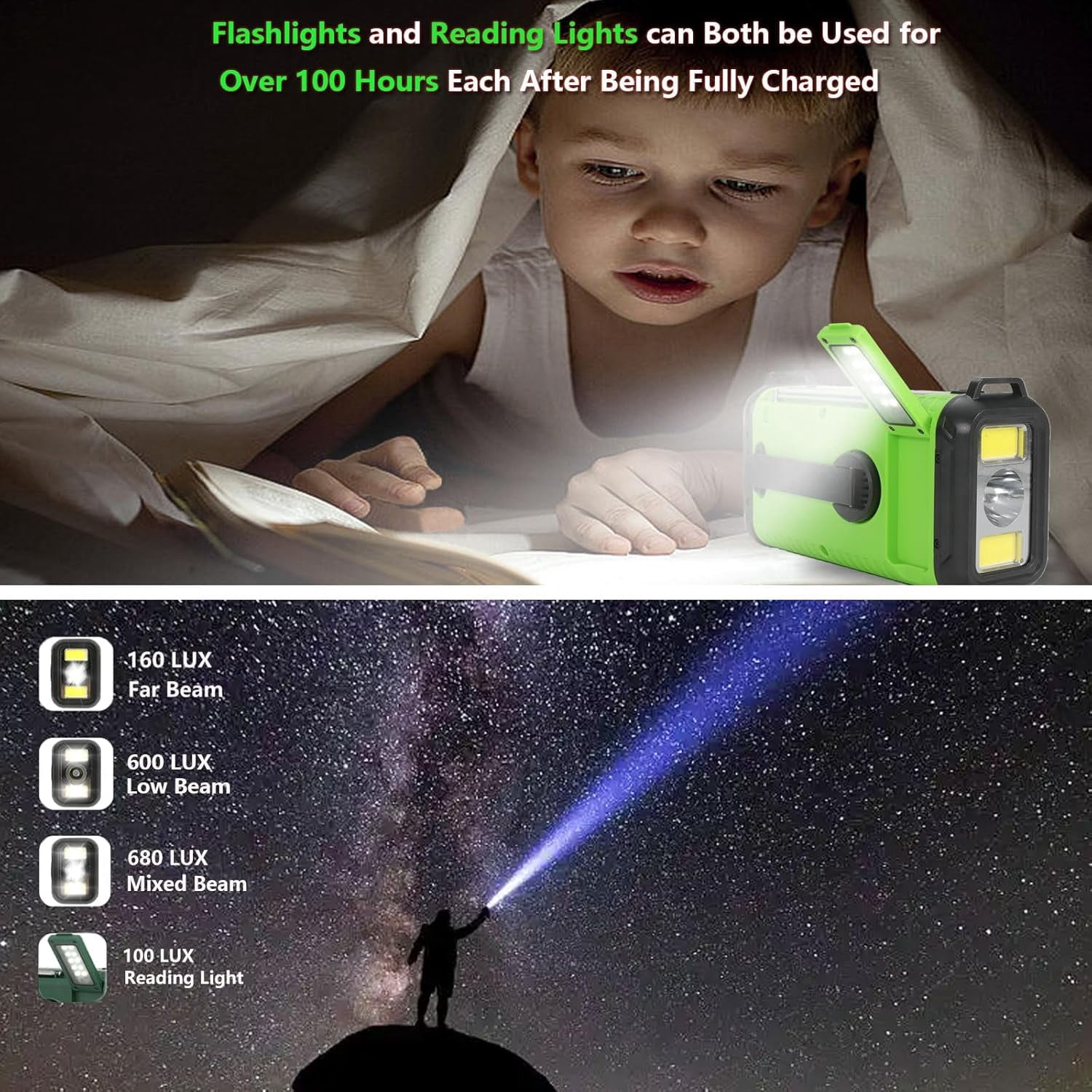 20000mah/ 74000mwh Emergency Hand Crank Radio  Am/fm/noaa Portable Weather Solar Radios With Usb Phone Reading Lamp Flashlight & Sos For Emergency/hurricane/home