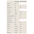 thumbnail image 4 of Myprotein Impact Whey Isolate Marvel (USA) Vanilla Frosting, 1.1 lbs, 17 Servings, 4 of 6