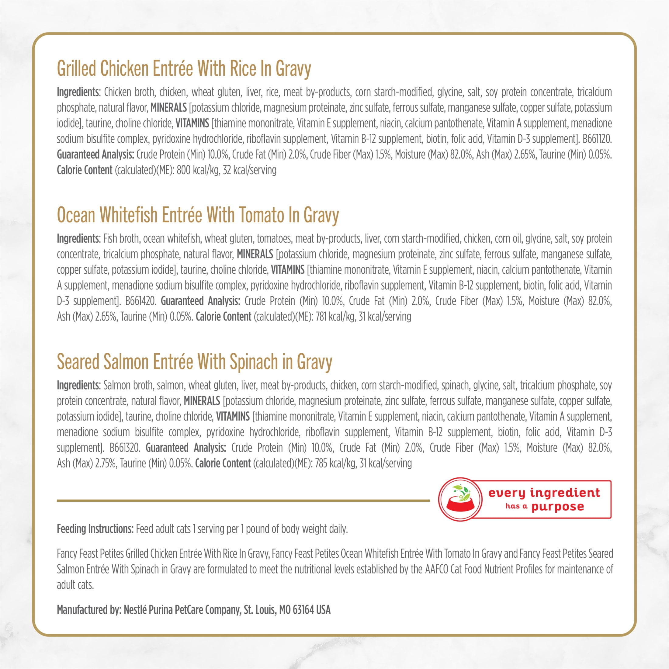 (24 pack) Purina Fancy Feast Petites Gravy Collection Wet Cat Food, Variety Pack, 2.8 oz (24 Pack)