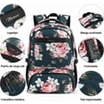 thumbnail image 3 of Mochila De Almuerzo Antirrobo Impermeable A Portátil 15,6i Peonía Diseño de la tela Oxford, 3 of 4